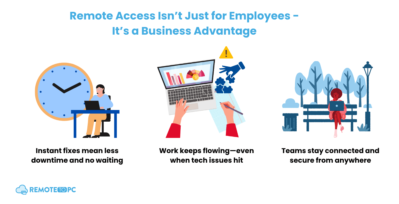 remote access benefits remotetopc