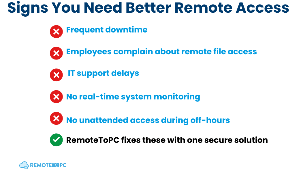 Signs You Need Better Remote Access Remotetopc