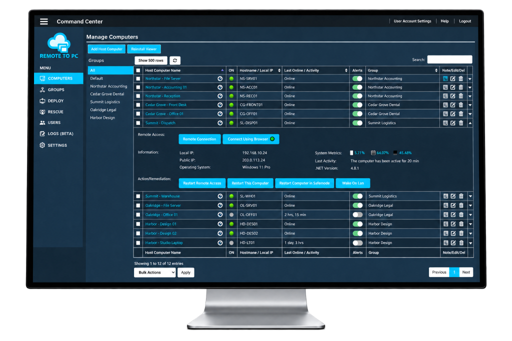 Command Center dashboard for remote management