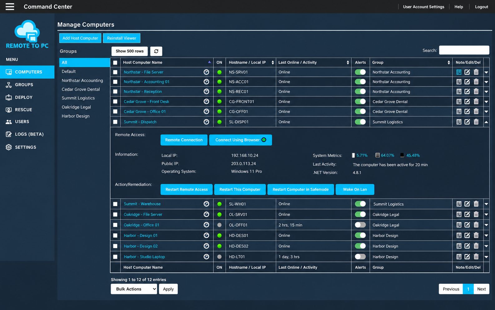 RemoteToPC Command Center