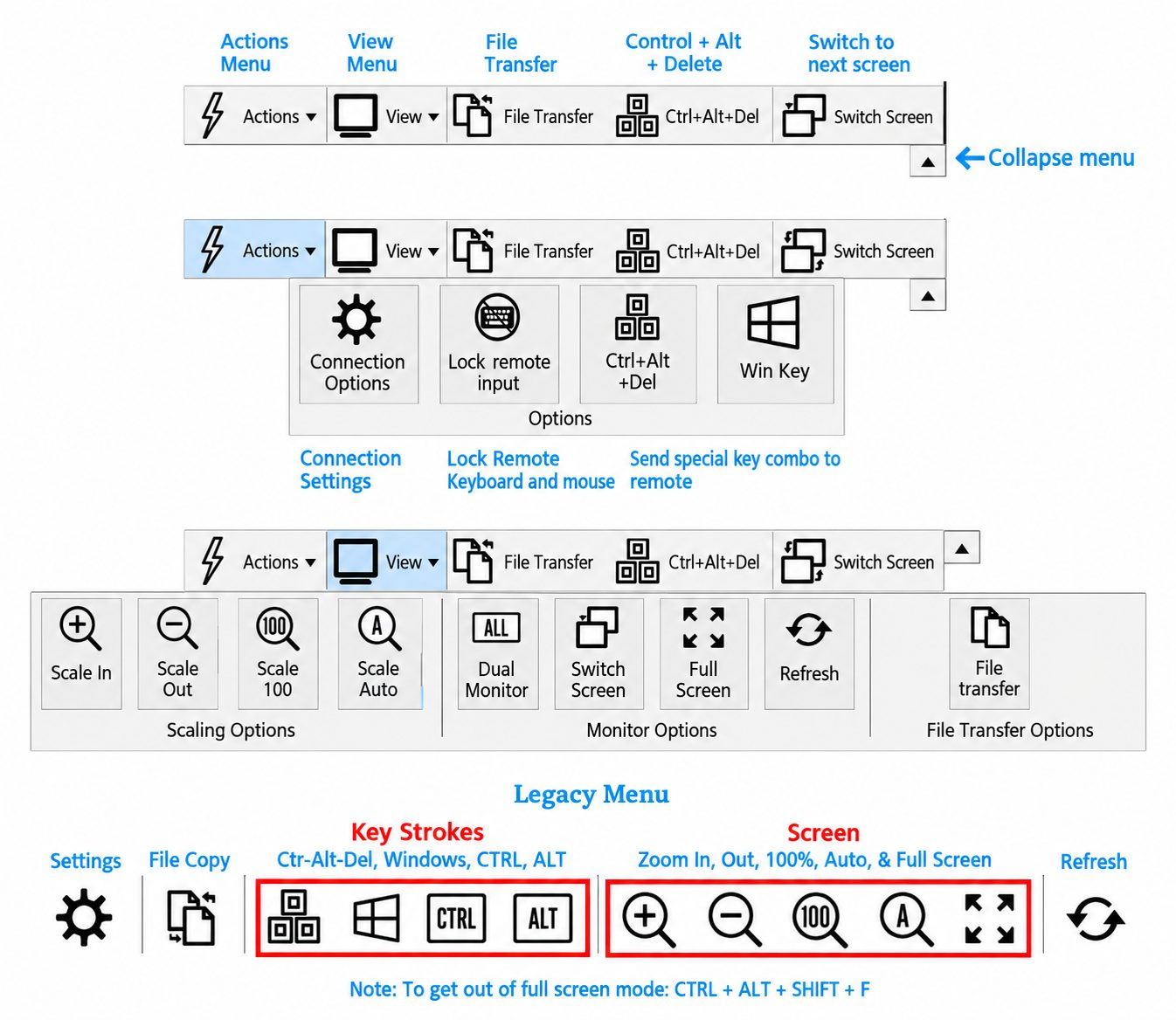 RemoteToPC Viewer Application Icon Map
