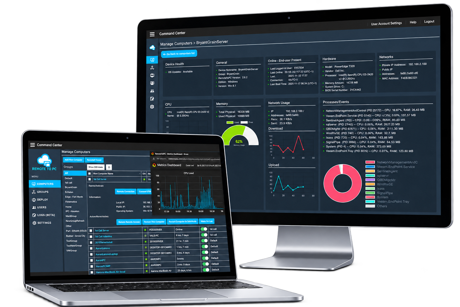 remotetopc screens